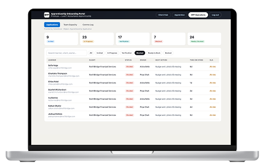 BPP colleague view of apprenticeship onboarding portal showing cohort allocation per team with status tracking and workforce management tools