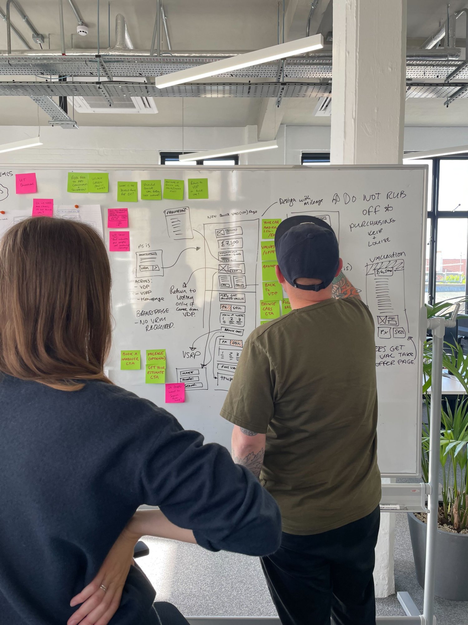 Two designers reviewing a whiteboard covered in sticky notes and user flow sketches during a workshop session
